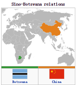  Botswana & China Companies Relations