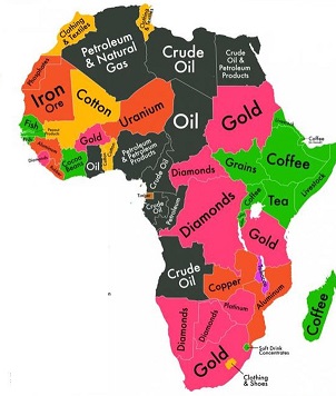 African foreign investment distribution