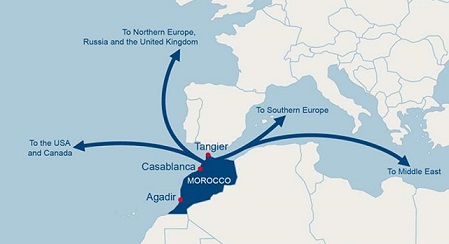 Morocco Economy Data