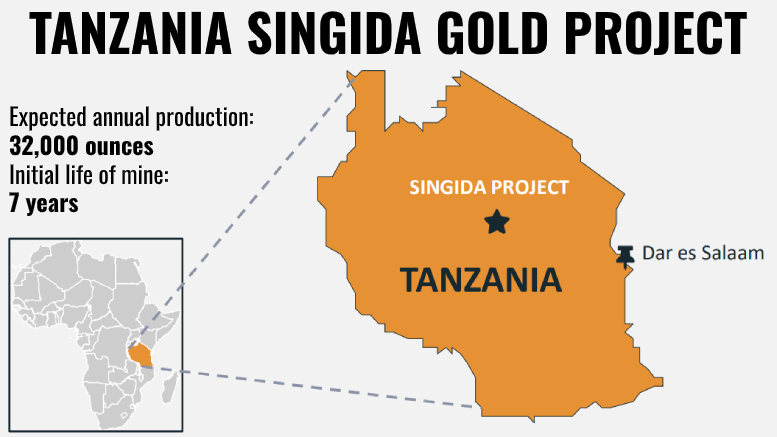 Construction of Tanzania Singida Gold Project Commenced