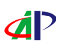 Ningjin APC Industries Co., Ltd.