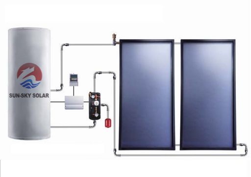 Split pressure flat panel solar water heater - buying leads