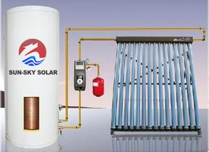 Heat pipe split pressure solar water heater - buying leads