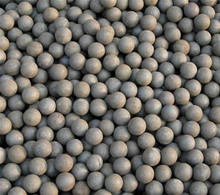 grinding steel ball- buying leads
