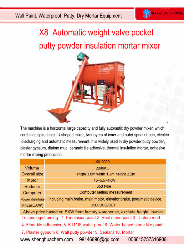 A8 automatic dry mortar putty mixer - buying leads