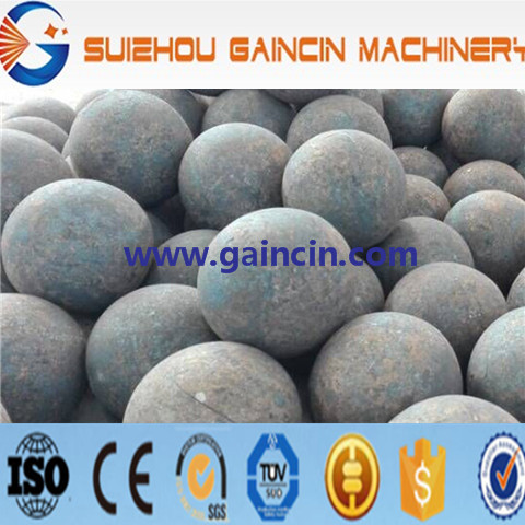 grinding media steel forged mill balls - buying leads