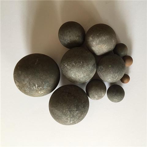 forged steel grinding media balls, grinding media forged balls - buying leads