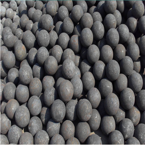 grinding media balls, forged steel mill balls - buying leads
