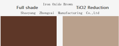 Iron oxide brown 905/906 - buying leads
